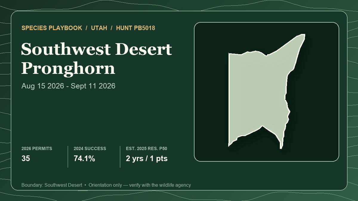 Representative lead-hunt card showing the Utah Southwest Desert PB5018 boundary and connected statistics for a three-state early archery pronghorn comparison