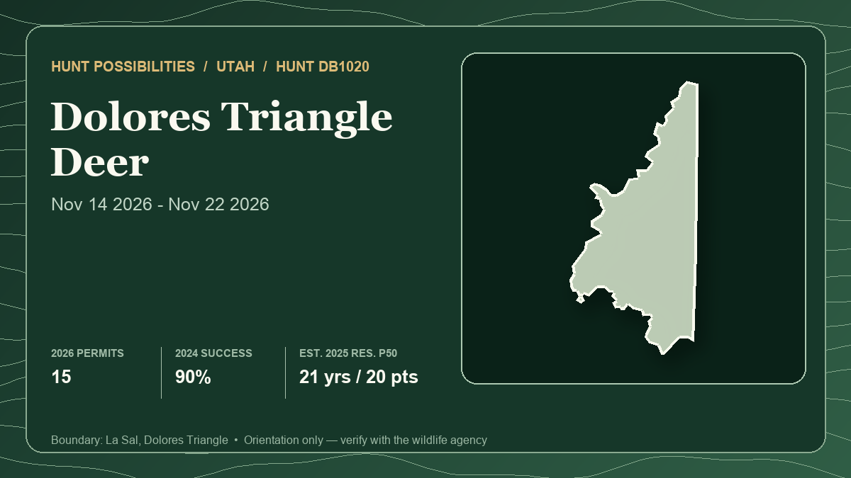 Representative lead-hunt card showing Utah DB1020 Dolores Triangle boundary and statistics for a three-state late-November mule deer comparison