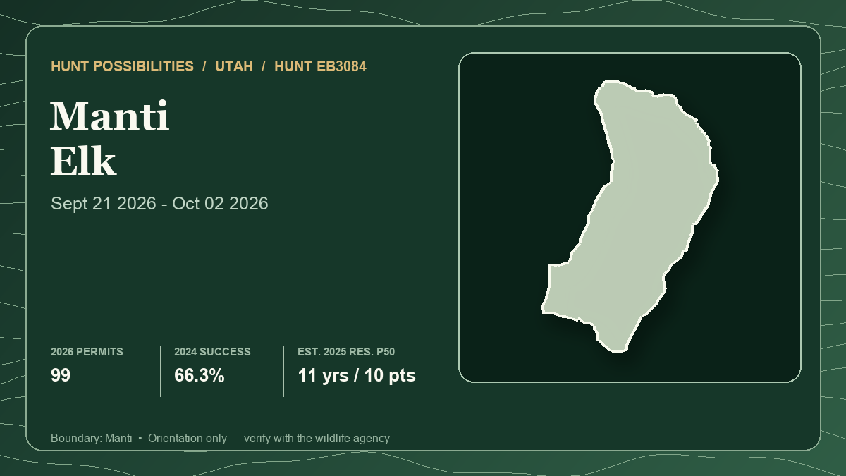 Representative lead-hunt card showing Utah EB3084 Manti boundary and statistics for a three-state September rut bull elk comparison